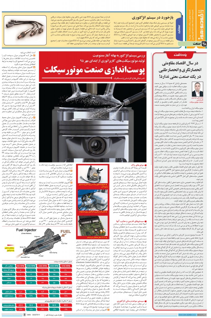 محمدعلي نژاديان